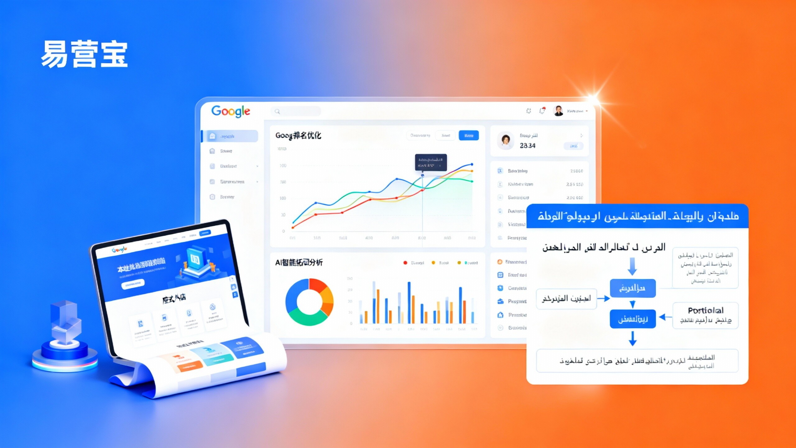Casos prácticos de optimización de posicionamiento en Google: ¿Cómo pueden las pequeñas y medianas empresas de comercio exterior lograr un avance en el posicionamiento con un presupuesto limitado?