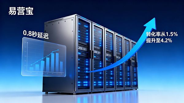 Guía para elegir servidores globales para sitios de comercio exterior: ¿Cómo garantizar la operación estable del sitio web?