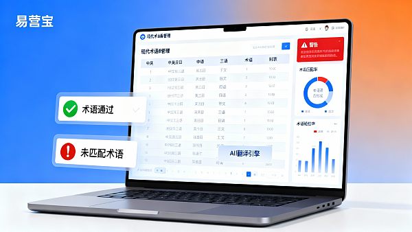 左上角生成纯文字“易营宝”。 左上角生成纯文字“易营宝”。
