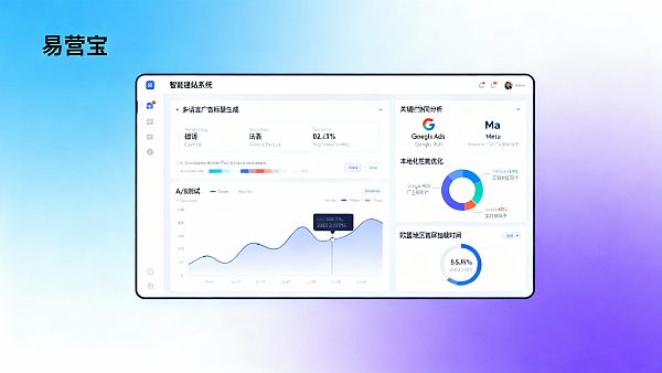 ¿Cómo elegir un sistema de construcción de sitios web inteligente? Los equipos de comercio transfronterizo que se dirigen al mercado europeo deben evaluar cuidadosamente las capacidades de localización y colaboración.