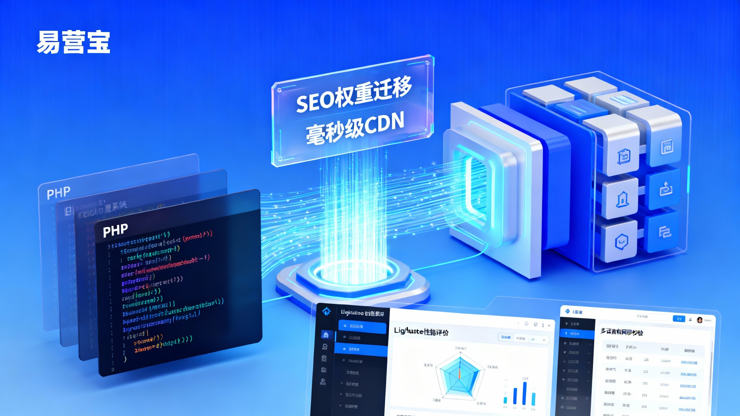 Cómo optimizar la velocidad de carga de un sitio web multilingüe: ruta operativa para garantizar el rendimiento de la página y la visibilidad en los motores de búsqueda durante la actualización del sistema PHP heredado Cómo optimizar la velocidad de carga de un sitio web multilingüe: ruta operativa para garantizar el rendimiento de la página y la visibilidad en los motores de búsqueda durante la actualización del sistema PHP heredado