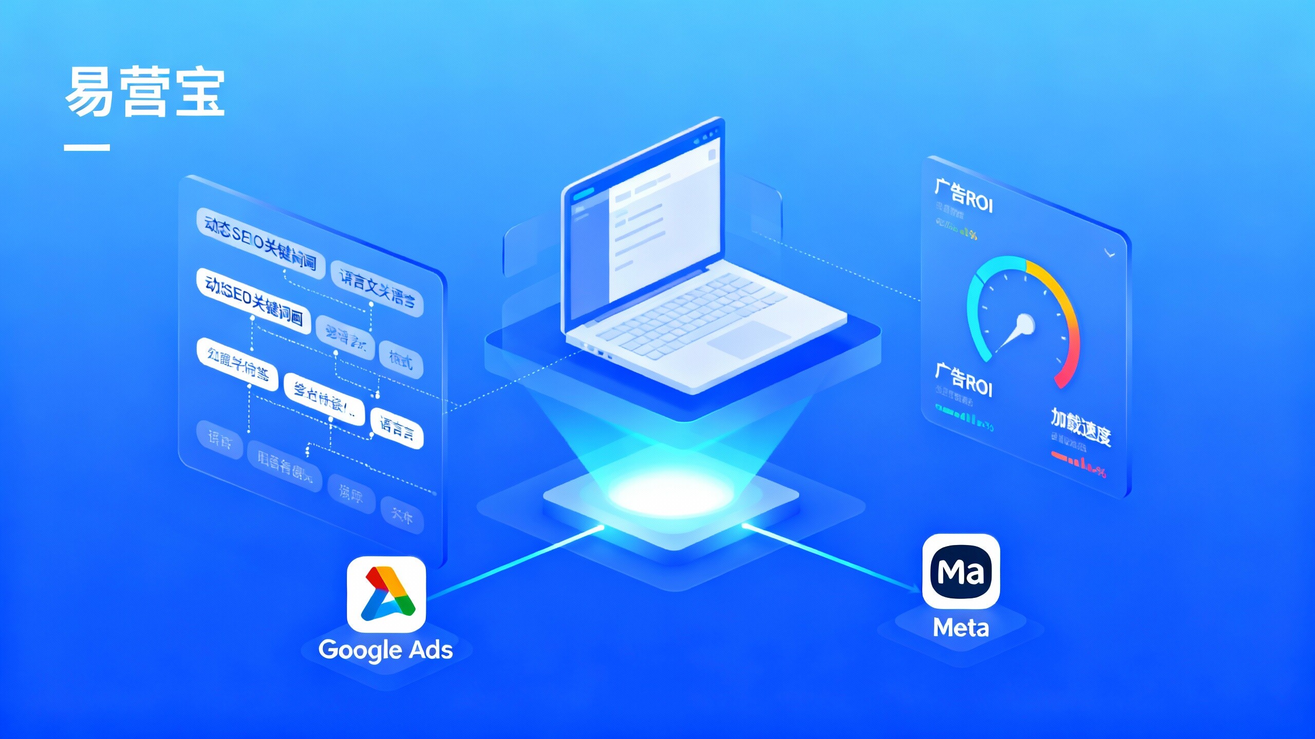 ¿Es costoso un sistema de creación de sitios web autoservicio adaptable? ¿Deberían las empresas que se expanden al extranjero adquirir herramientas web independientes para el SEO multilingüe y la coordinación publicitaria durante su fase de crecimiento?