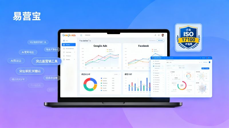 ¿Cómo se puede aumentar el volumen de consultas sobre comercio exterior? Tras la implementación del AI Advertising Intelligence Manager, ¿se puede resolver el problema de la falta de coincidencia entre las palabras clave en Facebook y Google?