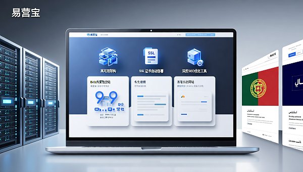 ¿Por qué el 92 % de las empresas de comercio exterior B2B eligen YiYingBao SaaS para la creación de sitios web? Datos de la Encuesta de Estabilidad de Proveedores de Servicios de 2024