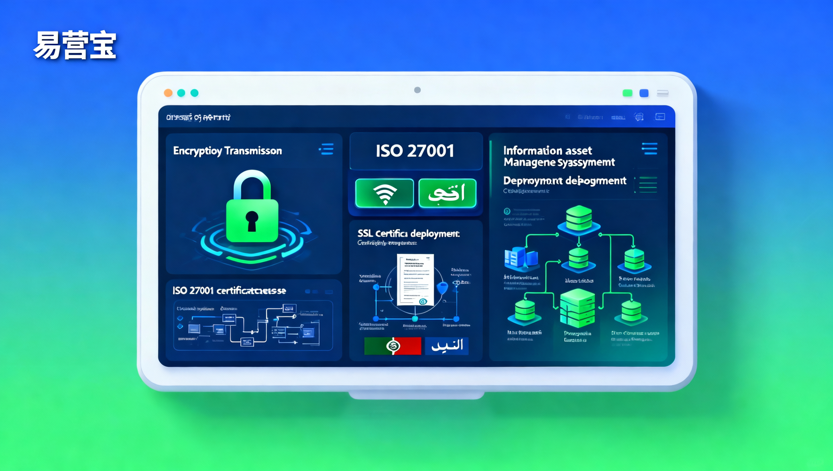¿El creador de sitios web Yingbao SAAS cuenta con la certificación ISO 27001? Guía de cumplimiento de la seguridad de los datos para empresas de comercio exterior B2B