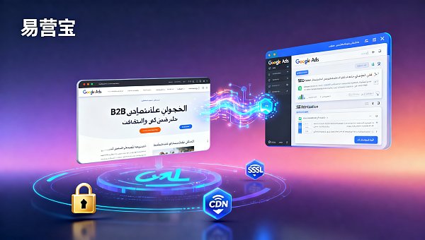 ¿El servicio independiente de creación de sitios web en árabe de Yingyingbao puede completar simultáneamente la configuración de Google Ads y SEO?