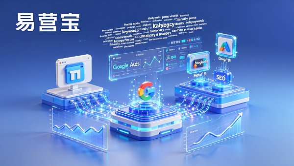 ¿Cómo atraer tráfico después de construir un sitio web independiente? Comparación de las diferencias en las rutas de adquisición de clientes en el extranjero entre los proveedores de servicios de construcción de sitios web puros y las plataformas integradas de sitios web + servicios de marketing