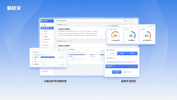 ¿Utilizar soluciones de construcción de sitios web con IA para reemplazar el mantenimiento manual y optimizar la estructura SEO multilingüe para acortar los ciclos de sincronización?