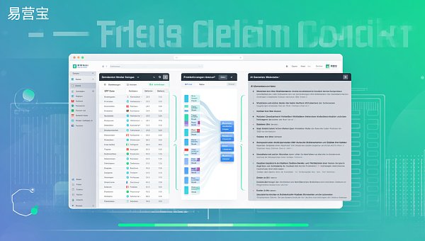 Evaluación de la idoneidad de la generación masiva de artículos con IA para industrias: ¿Es adecuada para empresas de comercio electrónico transfronterizo con más de tres años en el mercado europeo, para reemplazar la sincronización multilingüe de parámetros de productos realizada manualmente?