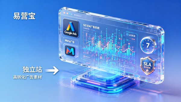 ¿Cuánto tiempo tarda en implementarse el sistema de anuncios AI+SEM? Explicación de los plazos de entrega y garantías SLA que más preocupan a los compradores