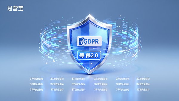 Control de calidad y personal de seguridad deben leer: ¿Cumple el sistema de construcción de sitios web de comercio exterior con GDPR/Equivalente 2.0? Lista de certificaciones más recientes 2024