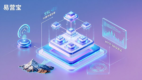 ¿El desarrollo de sitios web en Lhasa es adecuado para entornos de red de alta altitud? Pruebas de estabilidad y soluciones de implementación de CDN enfocadas por el equipo de control de calidad