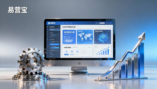 Sitio web B2B para comercio exterior + modelo de socios urbanos multilingües, ¿es adecuado para que los responsables de proyectos de ingeniería expandan canales regionales?