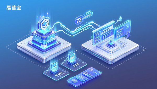 ¿Es adecuada la construcción de sitios web con IA para pequeñas y medianas empresas? Medición real desde tres dimensiones: ciclo de entrega, costos operativos y ROI