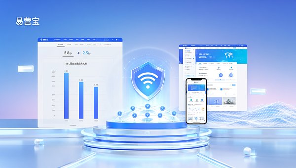 ¿Por qué el 90% de los sitios web de comercio exterior B2B cargan lentamente? Pasos de optimización de velocidad del sitio y adaptación móvil para una implementación coordinada