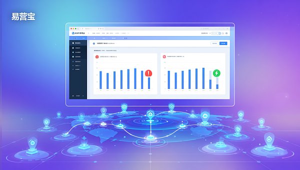 ¿Por qué el 90% de los sitios web de comercio exterior B2B cargan lentamente? Pasos de optimización de velocidad del sitio y adaptación móvil para una implementación coordinada