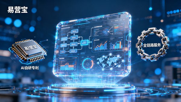 7 preguntas clave que debe hacer antes de buscar una consultora de marketing en Internet