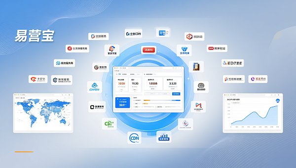 ¿Qué servicio de optimización de rendimiento de sitios web es mejor? Tabla comparativa tridimensional de 12 proveedores principales: velocidad de respuesta/tiempo de primera pantalla/precios