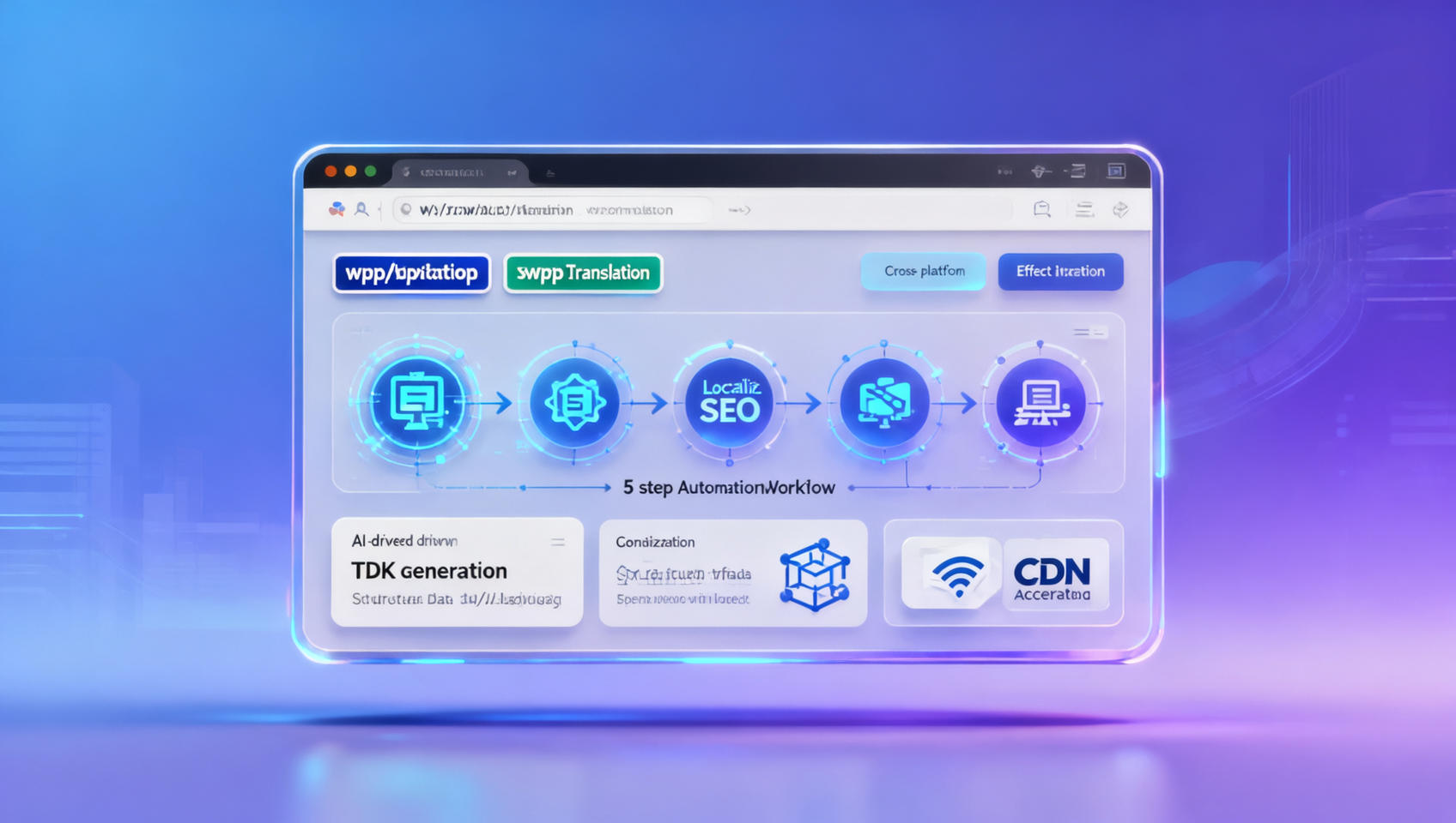 ¿Es difícil la producción localizada de contenido para sitios web independientes? 5 pasos de flujo de trabajo automatizado reducen el 80% de los costos laborales