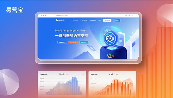 4 grandes conceptos erróneos sobre los sitios web de comercio exterior multilingüe para pymes: el tercero hace que el 87% de las empresas abandonen la localización