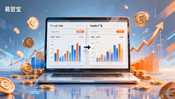 ¿Google Ads o Yandex Advertising: cuál es más adecuado para el mercado europeo? Comparación real de CTR y CPL en Alemania/Polonia/España