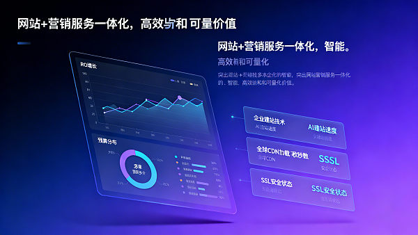 Guía de selección de construcción de sitios web en Jinan 2026: Análisis comparativo de presupuesto tecnológico y ROI para 3 tipos de empresas