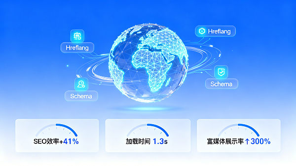 Trampas de localización de SEO para sitios web de comercio exterior multilingüe en 2026: Lista de verificación de etiquetas Hreflang + validación colaborativa de datos estructurados