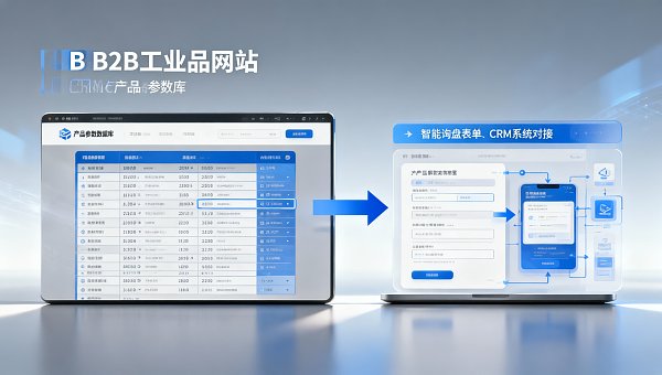 Construcción de sitios web en Suzhou adaptada a escenarios B2B de productos industriales: 5 interfaces esenciales para bases de datos de parámetros de productos, formularios de consulta e integración con CRM