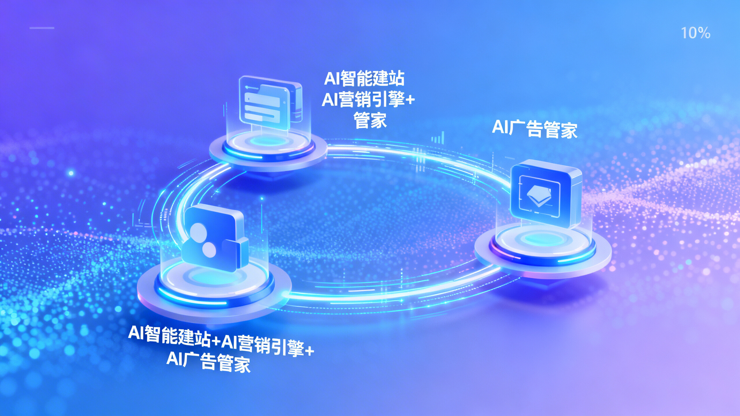 Las pequeñas y medianas empresas de Guangdong eligen los servicios de marketing digital de Eyingbao, ¿cómo alinear la adquisición de clientes y el cierre de conversión con un presupuesto de menos de 50,000 yuanes?