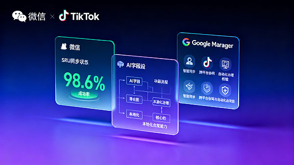 ¿Cuál es la razón por la que la tasa de fallos de sincronización de SKU supera el 35% después de la integración con plataformas de distribución como WeChat, TikTok y Google Merchant?