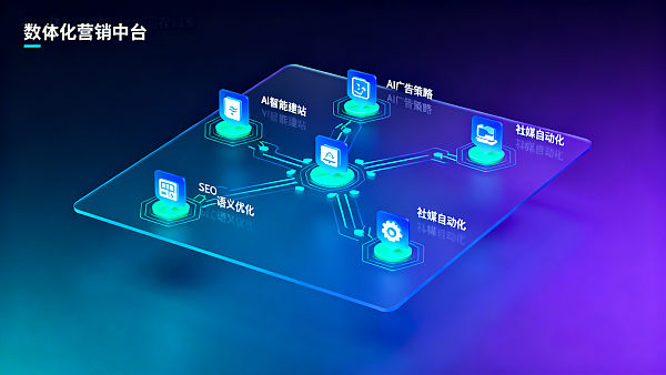 ¿Servicios de marketing global con equipos locales o proveedores de servicios full-stack? Los 3 costos ocultos que las empresas de exportación suelen subestimar en 2026 al evaluar proveedores.