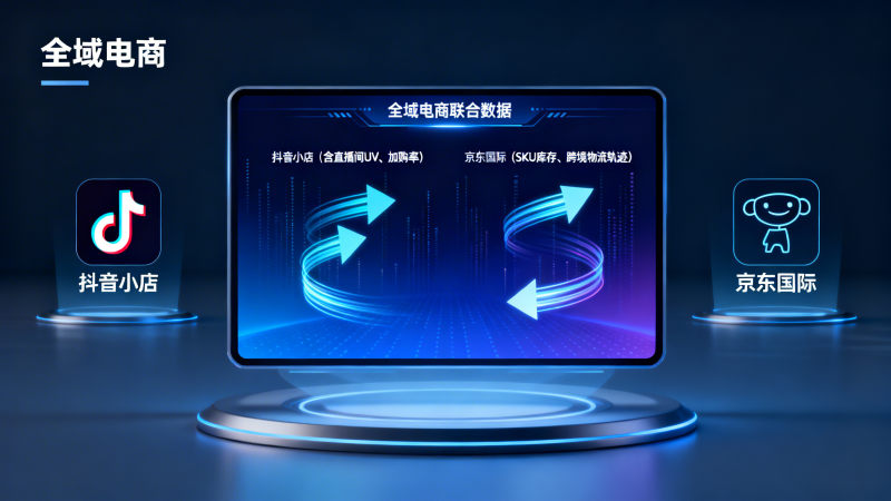 ¿Los tomadores de decisiones empresariales están interesados: el servicio de operaciones nacionales de Yiyingbao, ¿incluye un panel de datos unificado para las tiendas de TikTok y JD Internacional?