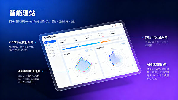 4 errores comunes que cometen los operadores nuevos de EasyStore al construir un sitio web: como confundir 'inteligente' con 'totalmente automático', lo que resulta en una carga lenta de la página de inicio de 2 segundos