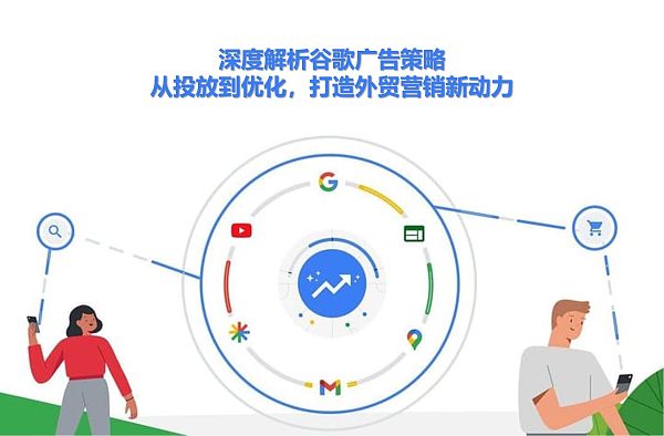 深度解析谷歌广告策略：从投放到优化，打造外贸营销新动力.jpg