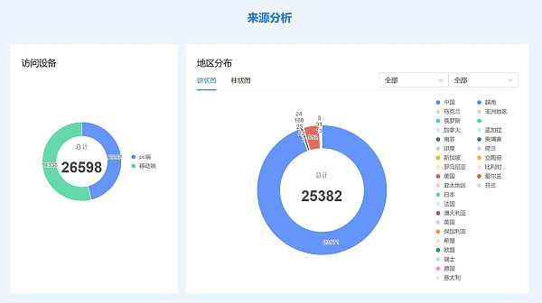 来源分析.jpg 来源分析.jpg