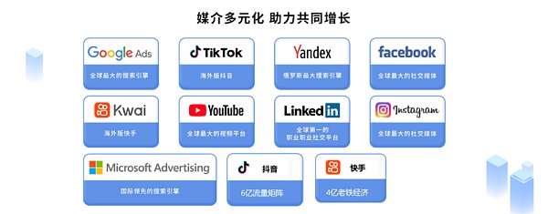 媒介多元化整合营销.png 媒介多元化整合营销.png