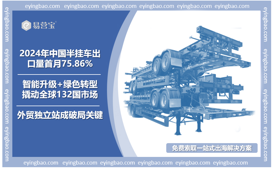 Hinter dem 75-prozentigen Anstieg der chinesischen Sattelauflieger-Exporte: Wie können intelligente Modernisierungen Märkte in 132 Ländern erschließen?