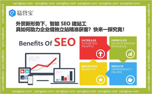 外贸新形势下，智能 SEO 建站工具如何助力企业借独立站精准获客？快来一探究竟！.jpg