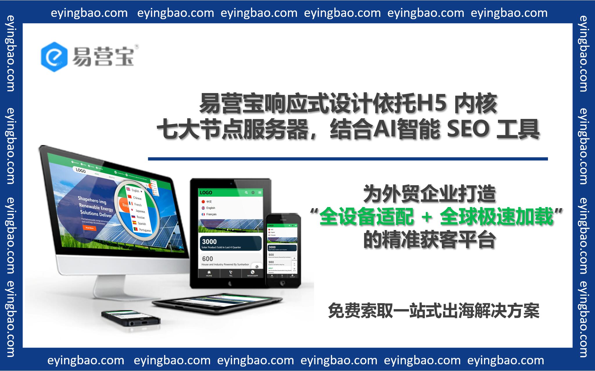 Schlechte Website-Responsivität führt zu Kundenverlusten? Wie kann responsives Design Ihre unabhängige Website retten?