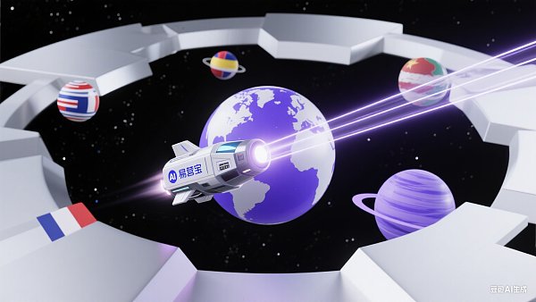 Lösungen für das Außenhandelsmarketing: Ein Durchbruch von 0 auf 100