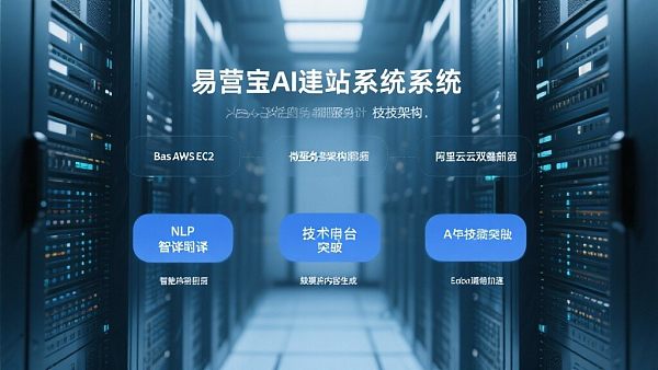 Schneller Aufbau von Websites in Guangzhou: Erfahrungsbericht des Easypress AI-Website-Systems