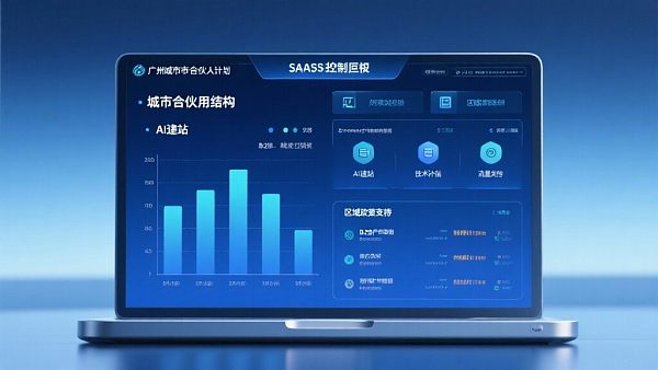 Partnerprogramm der Stadt Guangzhou: Eine umfassende Analyse der Agentur- und Franchisegebühren für Außenhandelswebseiten