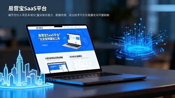 City-Partner-Rekrutierungsmodell: Schnelle Skalierung profitabler Geschäftsmodelle mit Unternehmenswebsite-Tools