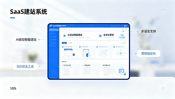 智能建站平台技术对比:谁更适合中小企业快速上线? 智能建站平台技术对比:谁更适合中小企业快速上线?