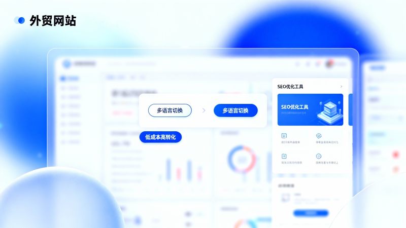 Fujian Außenhandelswebsite Design: Wie erreichen KMUs hohe Konversion mit niedrigen Kosten?