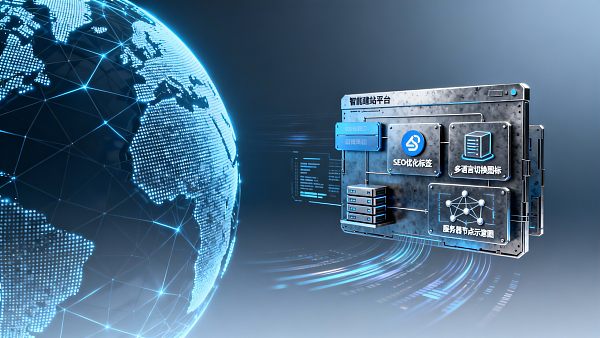 Leitfaden zur Auswahl intelligenter Website-Plattformen