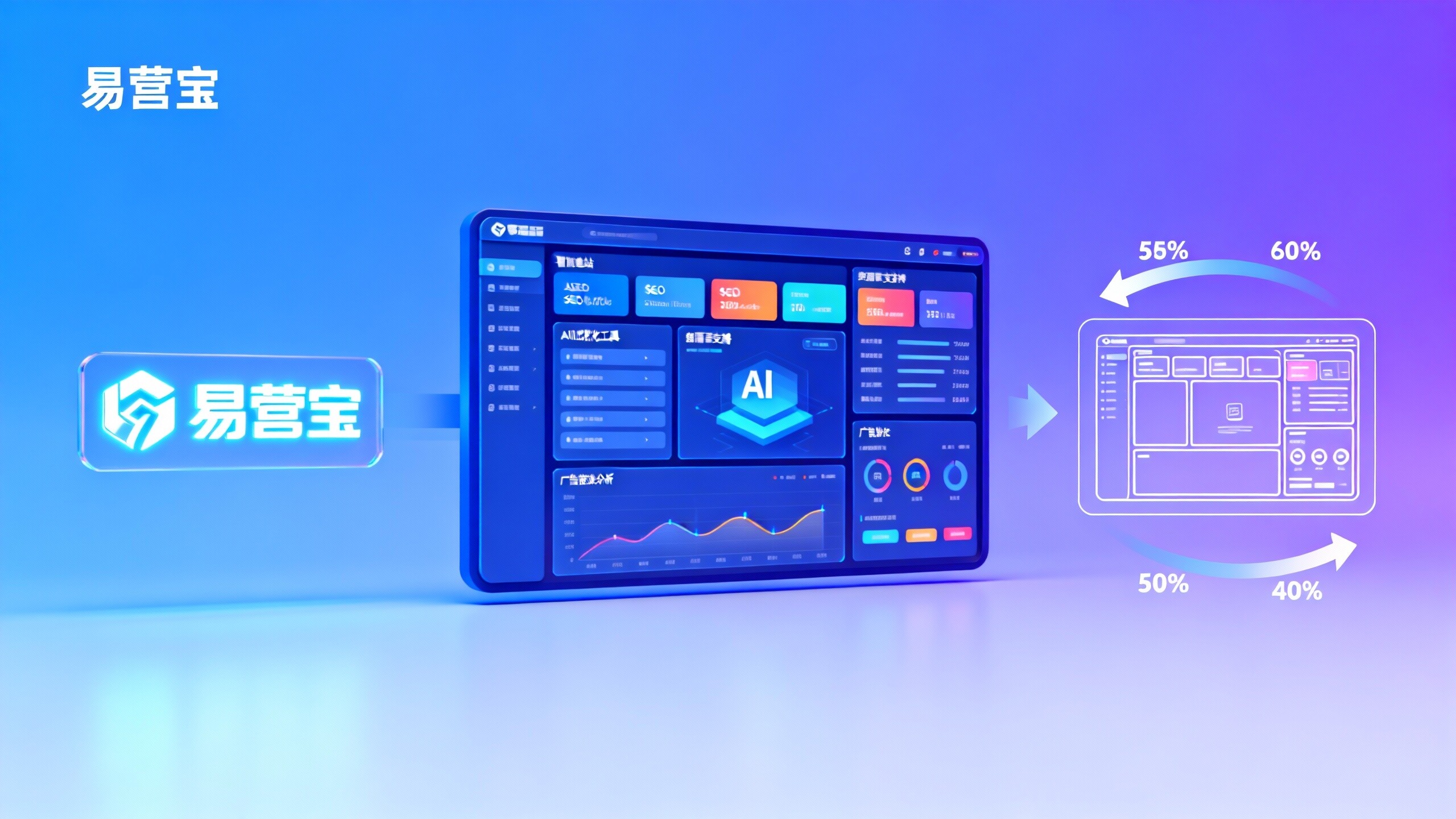 Intelligente Website-Erstellungsplattform im Vergleich: Yisoubao vs. Jingpin – wer hat die Nase vorn?