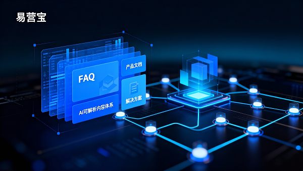 KI-gesteuerte Unternehmenswissensdatenbank: Machen Sie Ihre Website zur autoritativen Antwortquelle im Zeitalter der KI-Suche