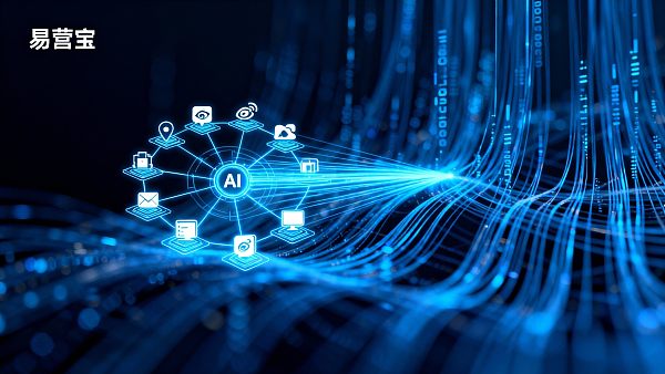 Geringe Effizienz bei der Multi-Plattform-Verteilung von Inhalten? Eine Lösung für die automatische Synchronisierung über alle Kanäle