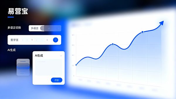 2024 Intelligenter Website-Marktbericht: Mehrsprachiges Außenhandels-Website-System wächst um 60%